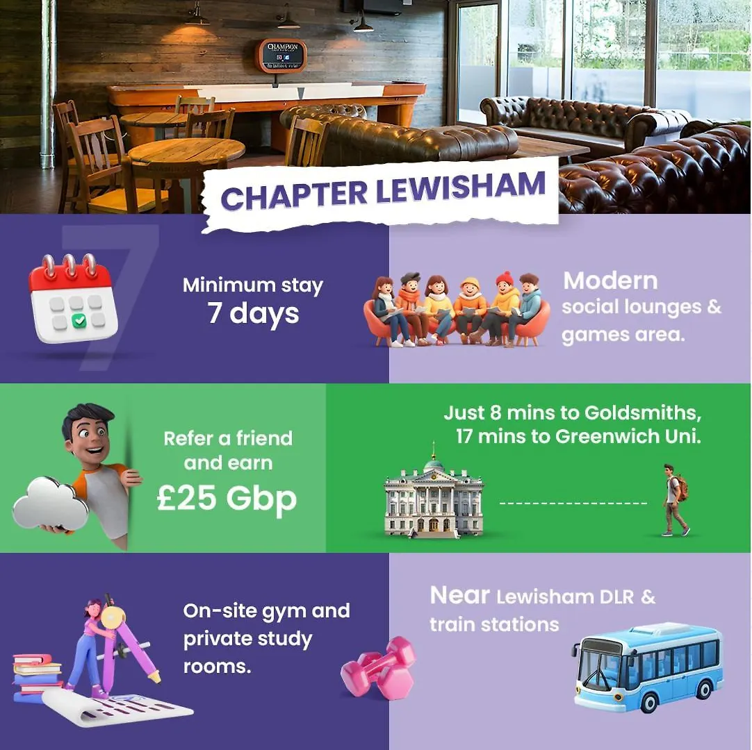 公寓 Chapter Lewisham Student Only, Cozy Budget Stay With Shared Washroom 伦敦